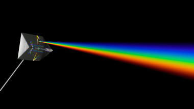 fascicul de lumina descompus in culori dupa ce a trecut printr-o prisma