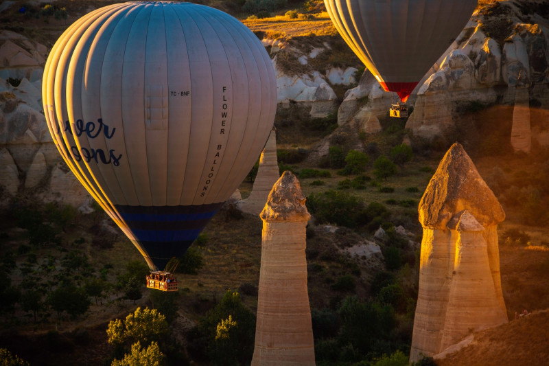 Views of Turkey.