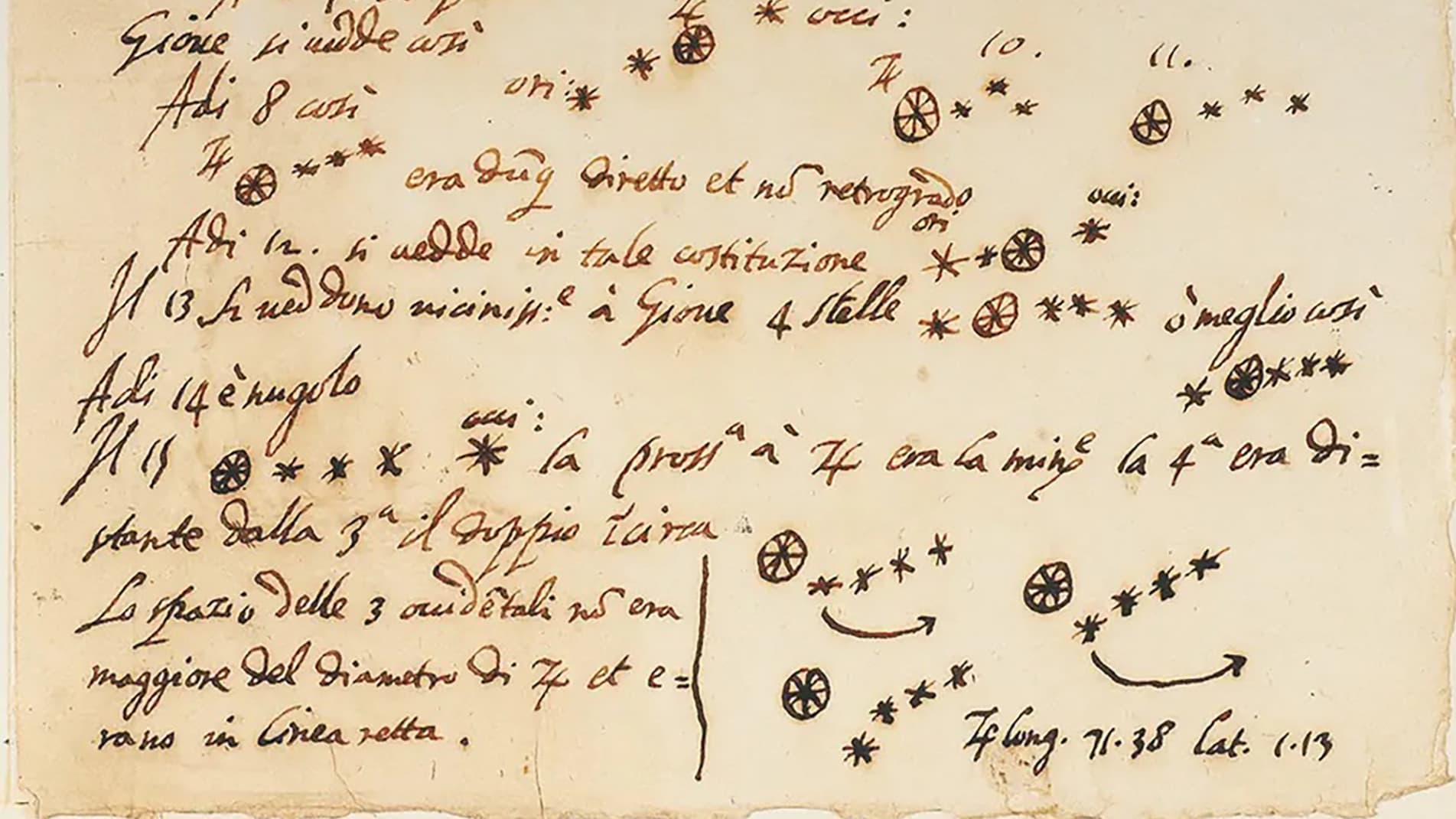 "Manuscrisul Galileo" nu este al lui Galileo. Un document prețios deținut de o universitate americană s-a dovedit a fi un fals