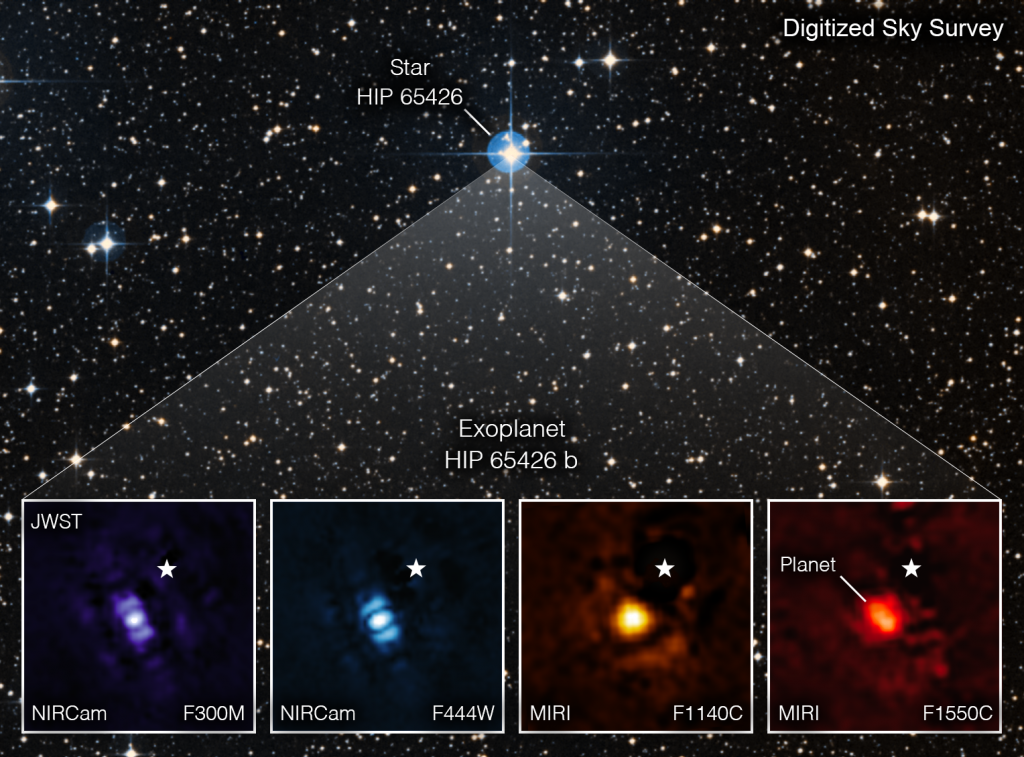 FOTO „Moment istoric” pentru astronomie. Telescopul James Webb a obținut prima imagine directă a unei exoplanete