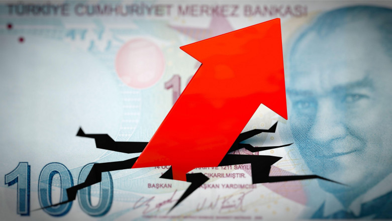 grafic inflatie turcia