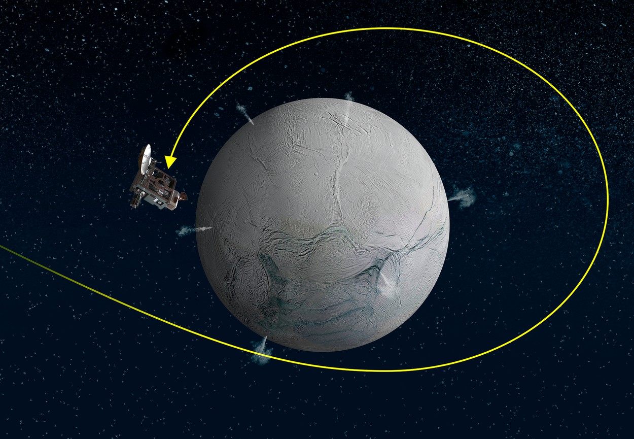 Secretele „lunii de gheata”. Cercetatorii au gasit noi dovezi ca Enceladus, satelitul lui Saturn, ar putea adaposti viata