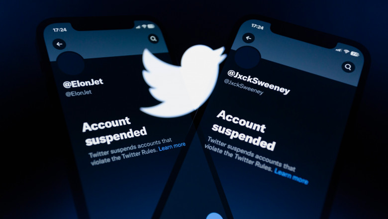 ecrane telefon cu cont twitter suspendat