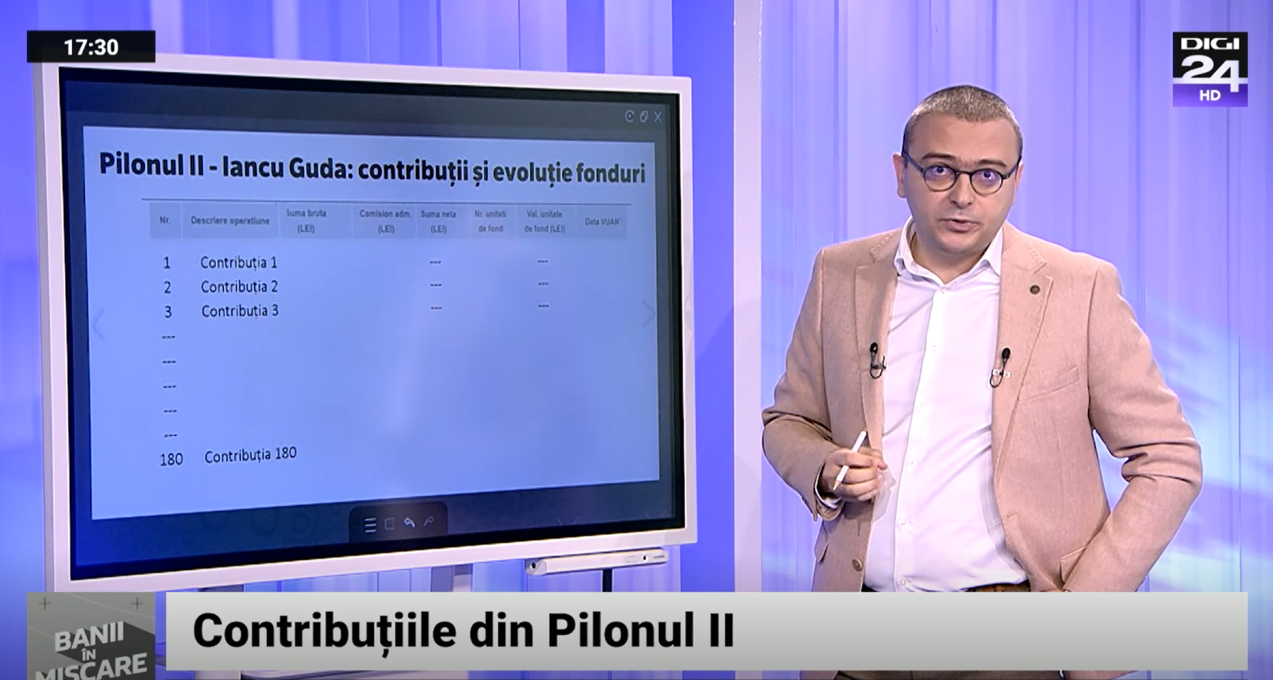 Câți bani câștigăm cu investițiile din Pilonul II