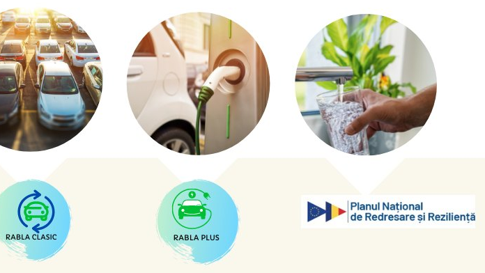 Noi dosare aprobate în cadrul Programelor Rabla Clasic, Rabla Plus și Prima conectare la sistemul de apă şi canalizare
