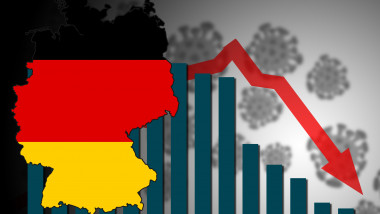 grafic recesiune germania