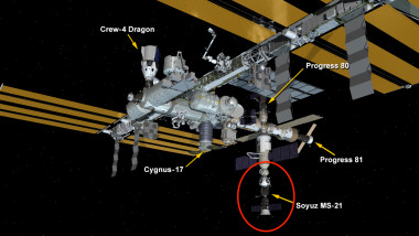 Stația Spațială Internațională cu modulele atasate