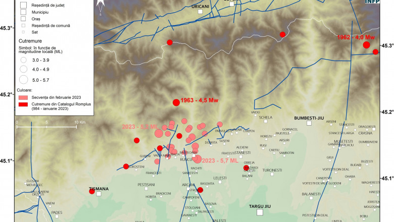 Un grafic care arată cele mai puternice seisme din Gorj de-a lungul anilor.