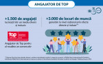 PMI 30ani Infografic_03_Angajator