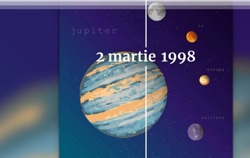 Digistoria - cele mai importante evenimente petrecute în 2 martie