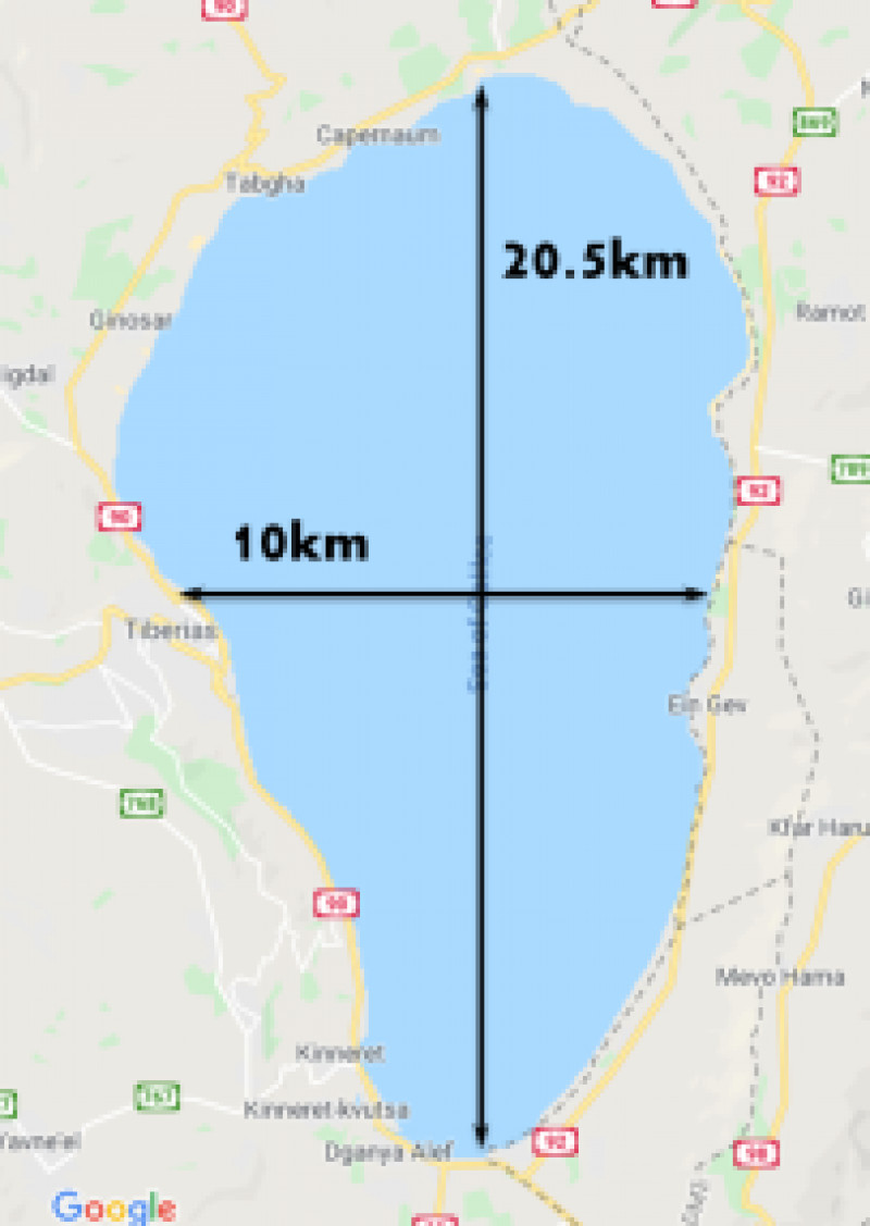 Marea Galileii