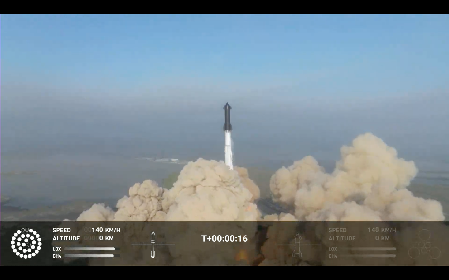 VIDEO. Starship, cea mai mare rachetă din istorie, a explodat după lansare