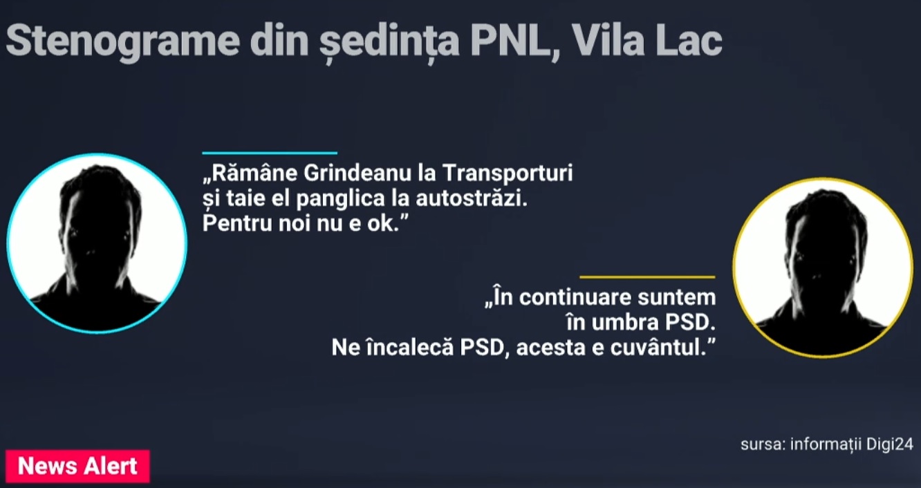 Stenograme incediare din ședința PNL: „Ne încalecă PSD”. Rareș Bogdan: „Există pericolul să scădem sub 14%”