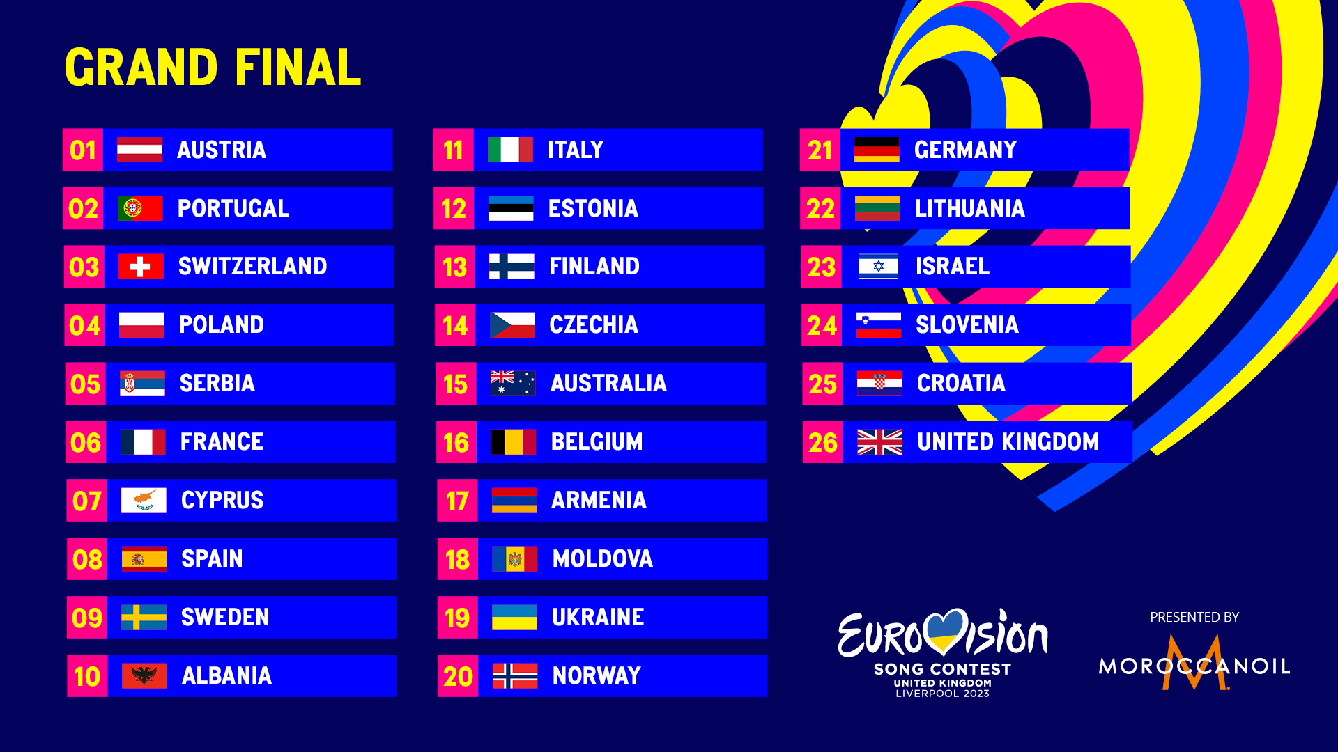 Finala Eurovision 2023 începe în această seară la Liverpool. 26 de melodii vor fi interpretate - Republica Moldova este piesa nr. 18
