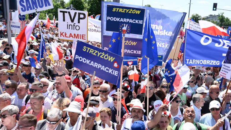 protest în Polonia