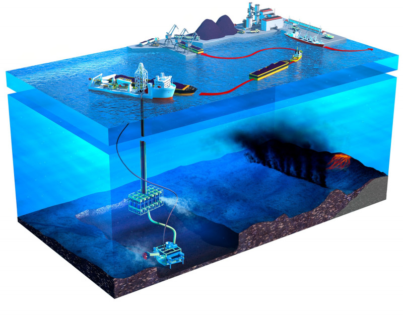 ilustrație cu operațiunile de minerit la mare adâncime pe fundul oceanelor
