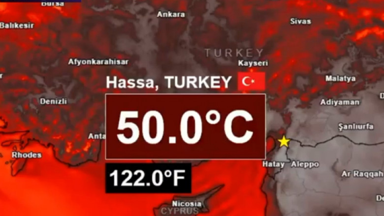 record de temperatura in Turcia