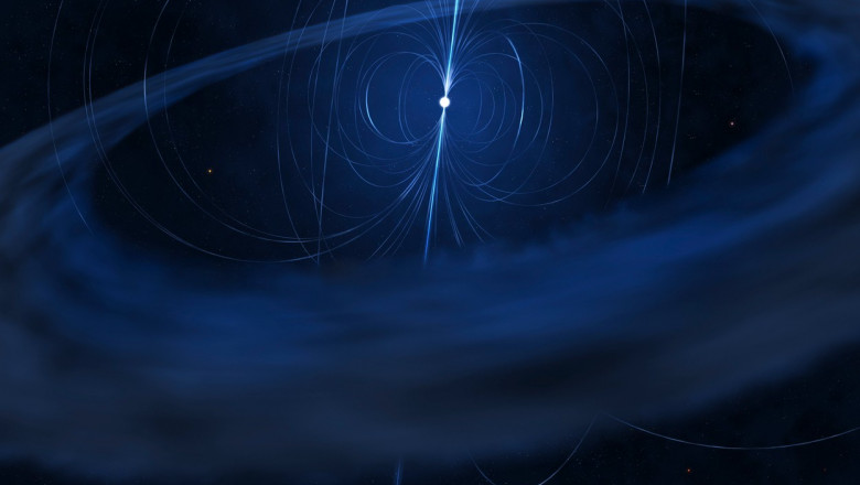 magnetar in univers