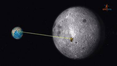 ilustrație a călătoriei sondei indiene Chandrayaan-3 spre Lună