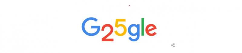 Google, 25 de ani de la lansare