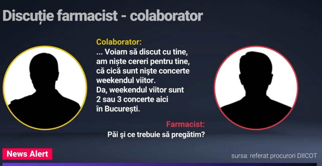 STENOGRAME. Farmacistul dealer colabora cu un coleg de muncă. Vindeau Fentanil și Oxicodonă expirate, care ajungeau la concerte