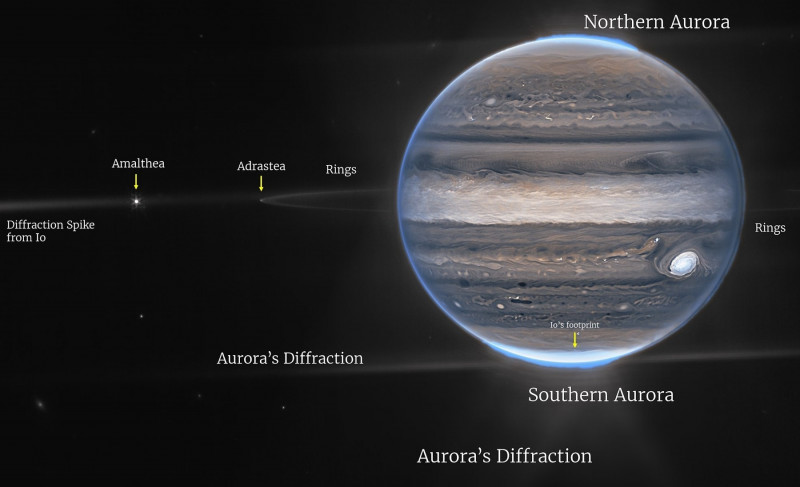 James Webb Telescope Captures Its First Images Of Jupiter