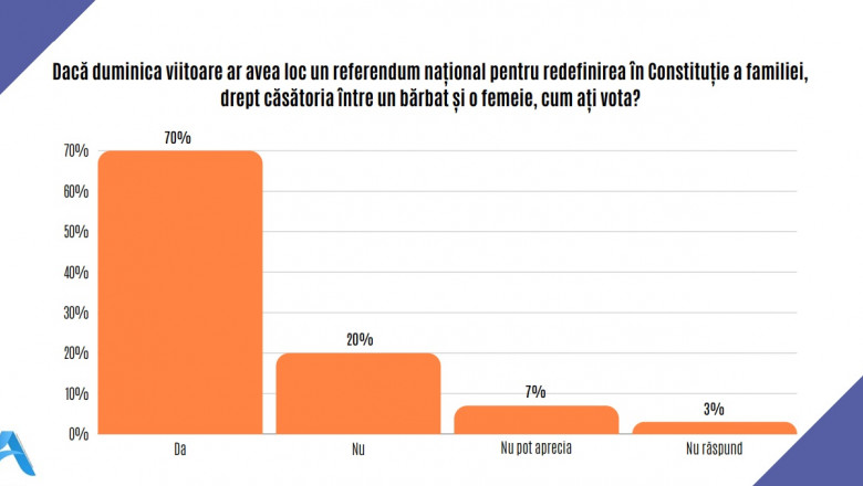 slide referendum