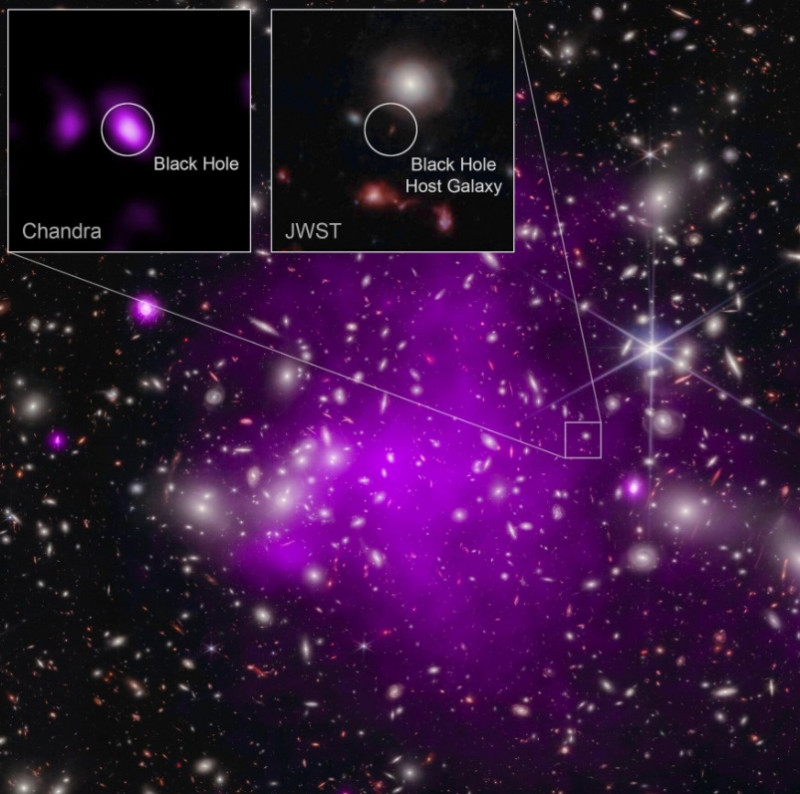 uhz-1-quasar