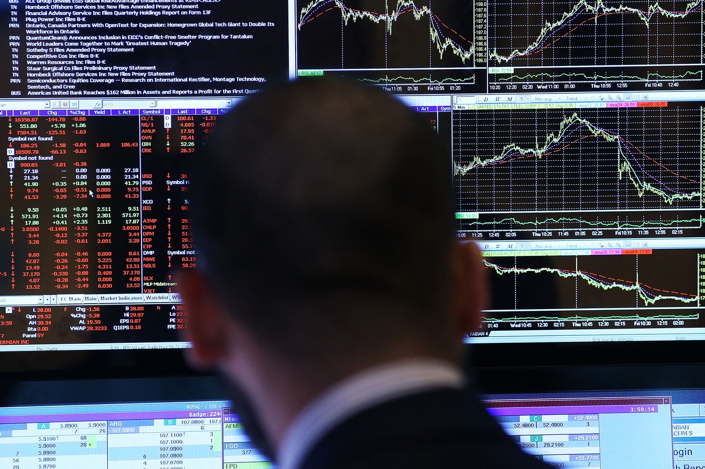Nasdaq, operatorul bursei americane, va sprijini dezvoltarea piețelor de capital din Ucraina
