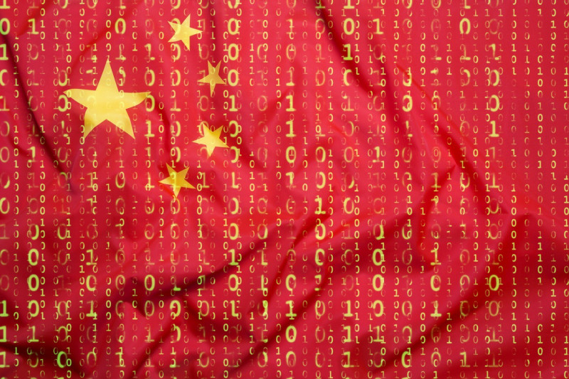 china,data security