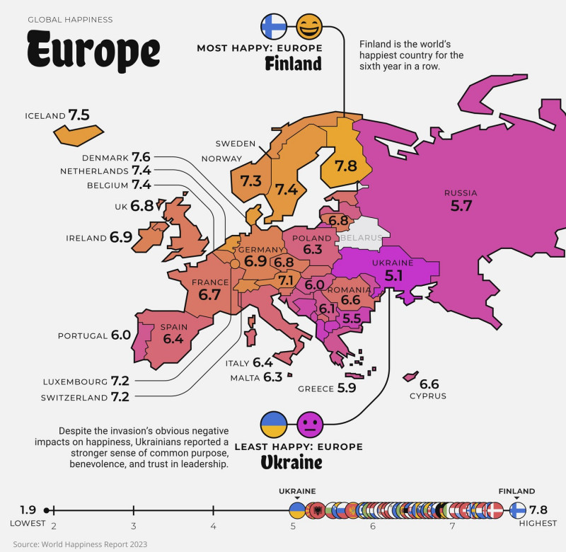 Europe happiness index, 2023, illustration Infographic illustration showing the most and least happy countries in Europe