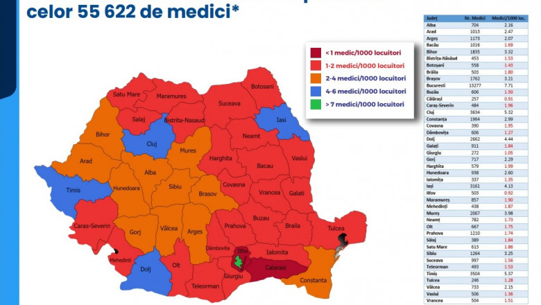 harta medici romania