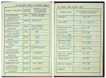 Carnet PCR Nicolae ceausescu 10-11