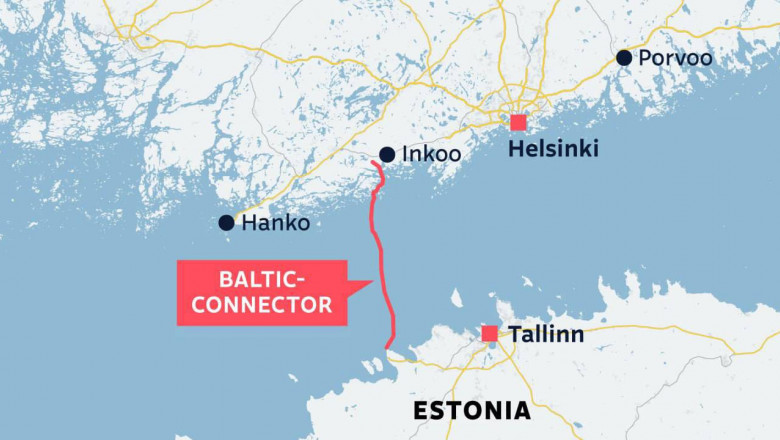 gazoduct baltic