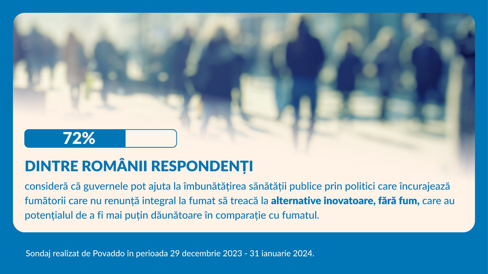 76% dintre români consideră că fumătorii ar trebui să primească informații corecte, fundamentate științific, despre produsele fără fum