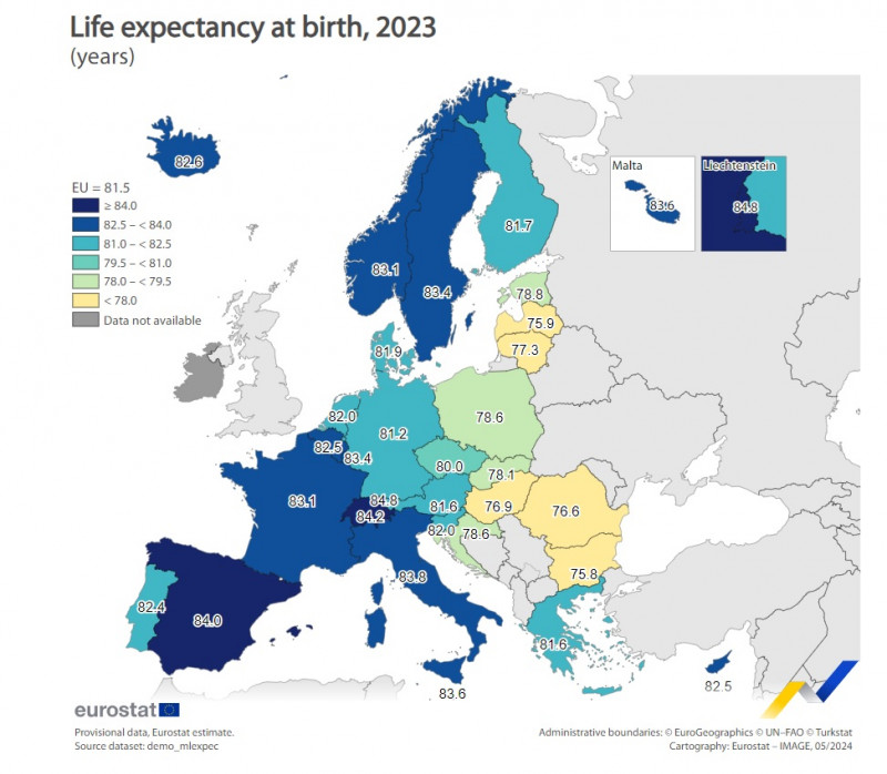 Romania este printre ultimele locuri la capitolul speranta de viata din UE