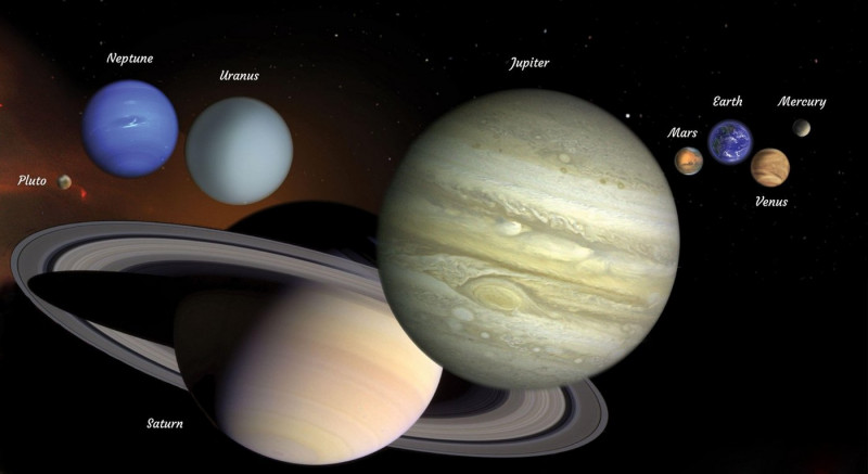Solar system planets. Science and education background. Elements of this image furnished by NASA