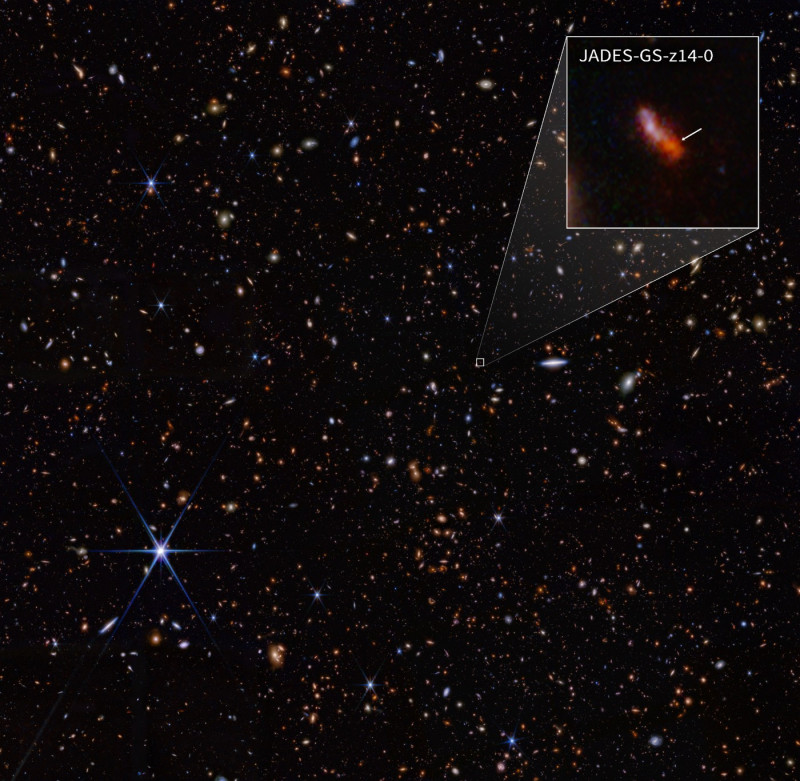 Most distant known galaxy discovered