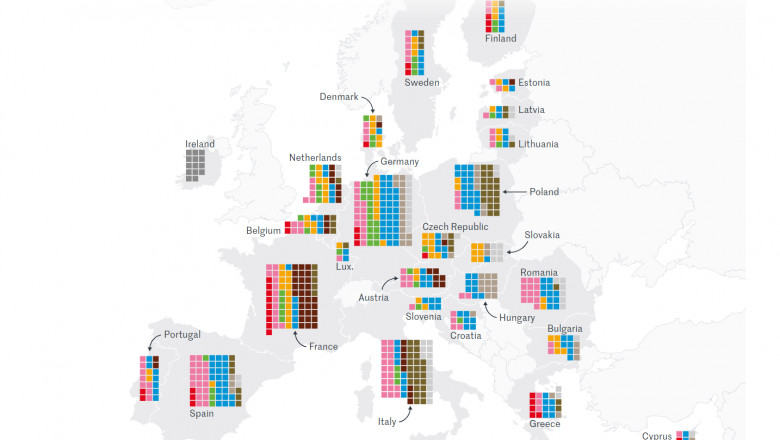 locuri parlamentul european