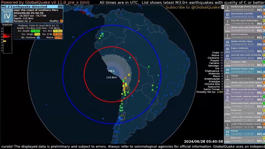 UPDATE. Cutremur de 7,2 în largul coastei statului Peru. Autoritățile au renunțat la alerta de tsunami