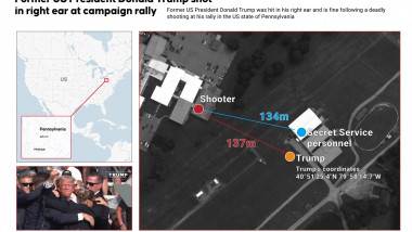 Grafică: locul în care s-a produs atacul armat asupra lui Trump.