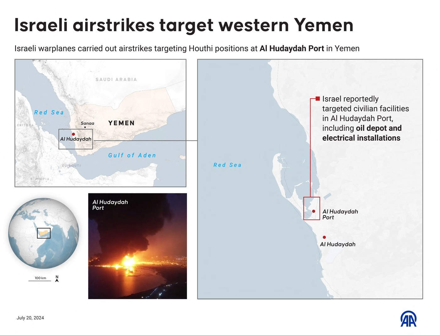 Succesul atacului rebelilor Houthi a scos la iveală vulnerabilitatea sistemului defensiv israelian