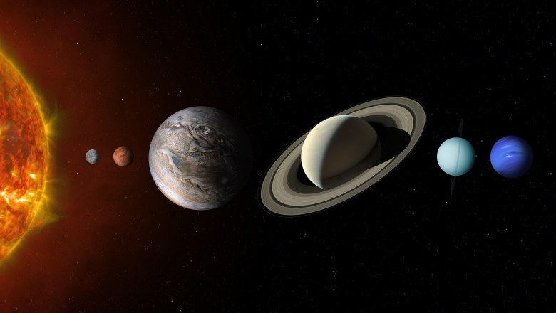 A planetary alignment, or a "planet parade" six planets Jupiter, Mercury, Uranus, Mars, Neptune and Saturn. Elements of this image furnished by NASA.