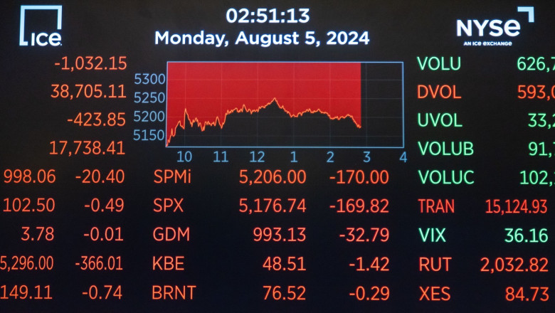 A monitor displays stock market information on the trading floor of the New York Stock Exchange (NYSE)