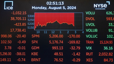 A monitor displays stock market information on the trading floor of the New York Stock Exchange (NYSE)