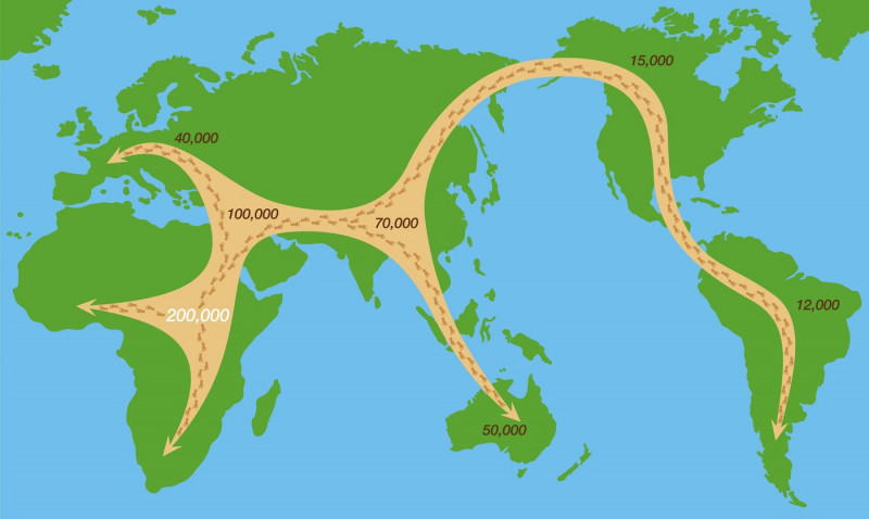 Early human expansion from africa over the whole world, migration paths depicted with footprints, global expansion with moving direction and time.