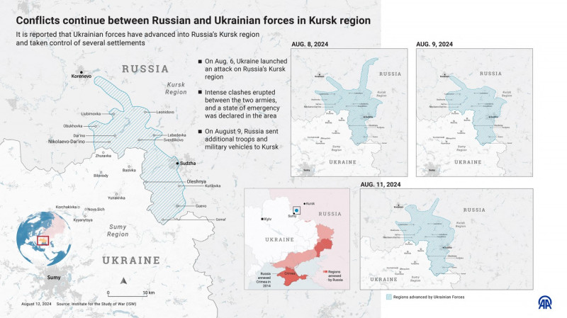 Conflicts continue between Russian and Ukrainian forces in Kursk region