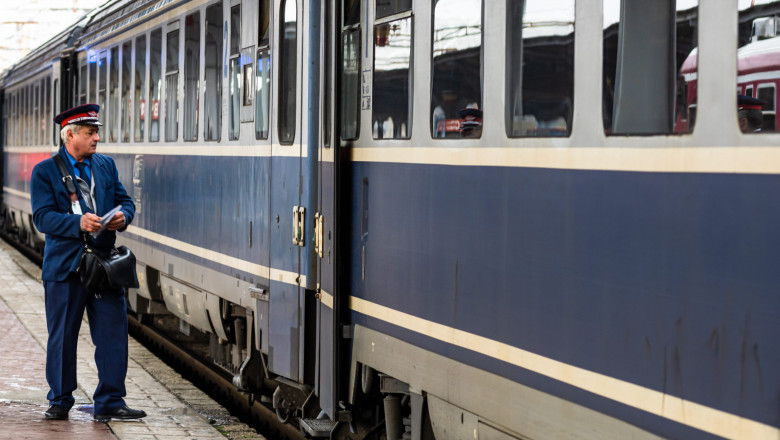 Tren CFR Călători. Foto- Shutterstock