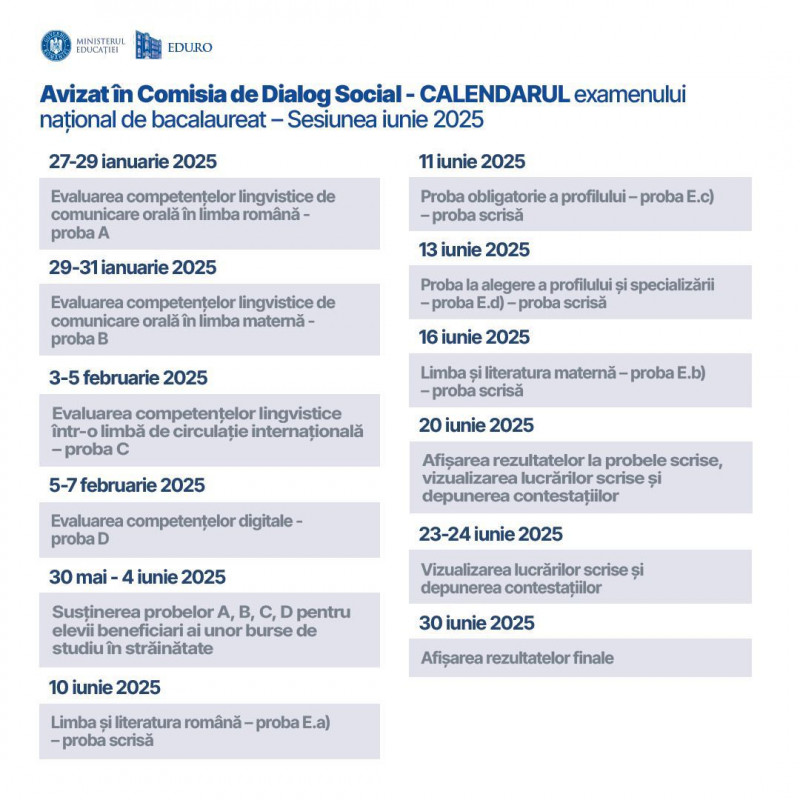 Calendar BACALAUREAT 2025 - sesiunea din iunie. Foto: Facebook Ministerul Educației