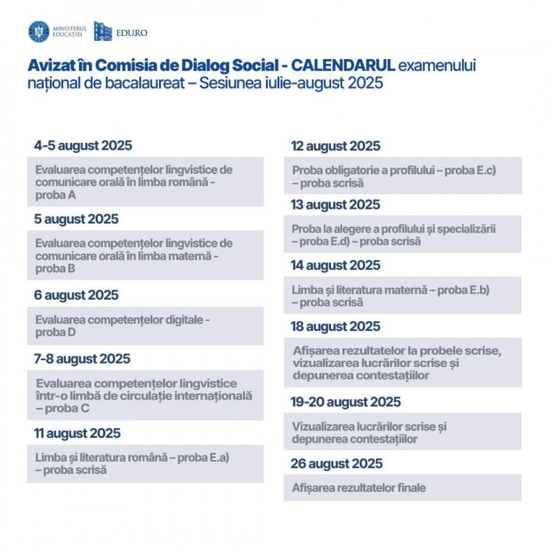 Calendar BAC 2025 - sesiunea din iulie, august.Foto: Facebook Ministerul Educației